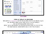 [탑항공] 남경할인항공권 남경항공권할인 중국동방항공 초특가