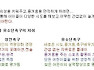 유소년교육지도방침