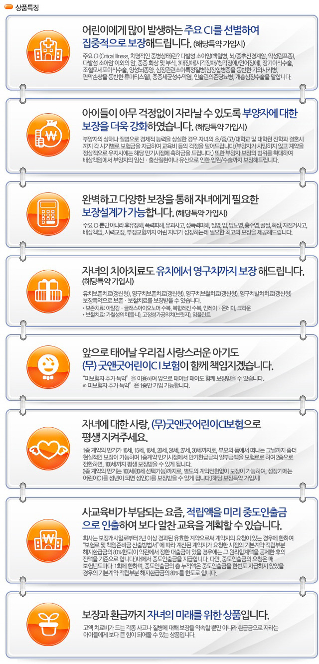 현대해상 어린이보험 보장내용 및 저렴한 어린이의료실비보험 추천