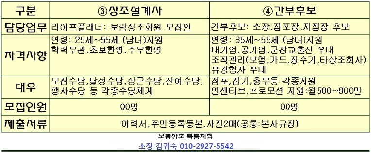 보람상조리더스(주) 이미지