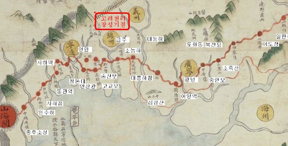 고려 이미지