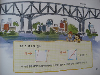 더블클릭을 하시면 이미지를 수정할 수 있습니다