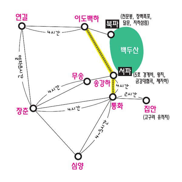 백두산 국경선 이슈와 지도모음