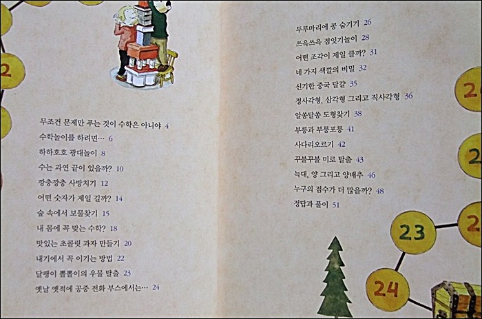 더블클릭을 하시면 이미지를 수정할 수 있습니다