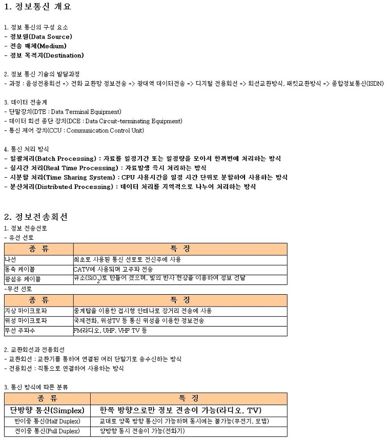 정보처리기사 - 정보통신 일반