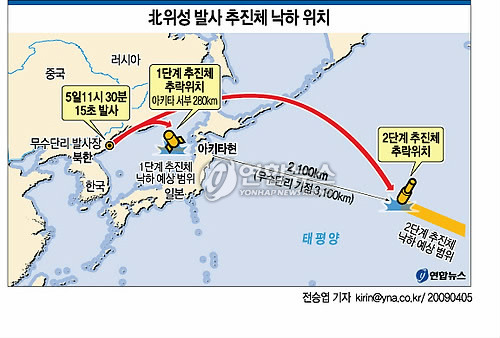 2009년4월5일 오전11시30분15초 로켓발사하다.... 