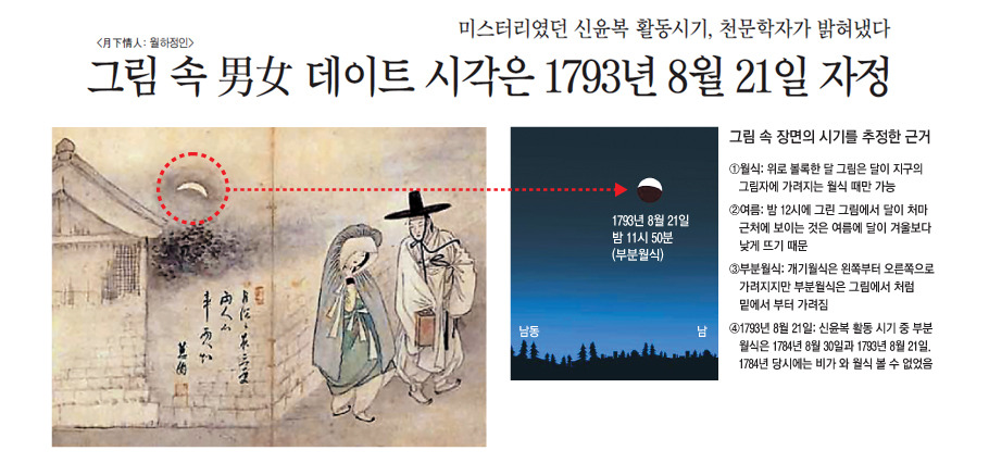 (주)월하랑 이미지
