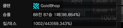 더블클릭을 하시면 이미지를 수정할 수 있습니다
