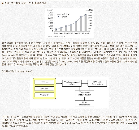 터치 스크린(Touch Scree)
