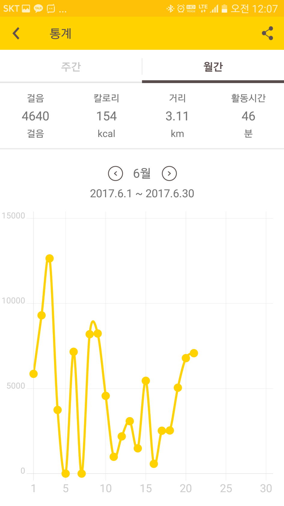 캐시워크