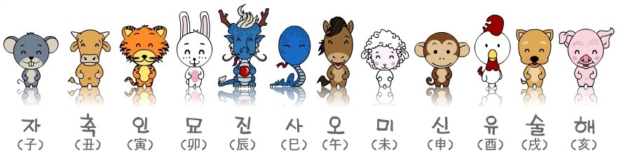 재미로보는 띠별궁합