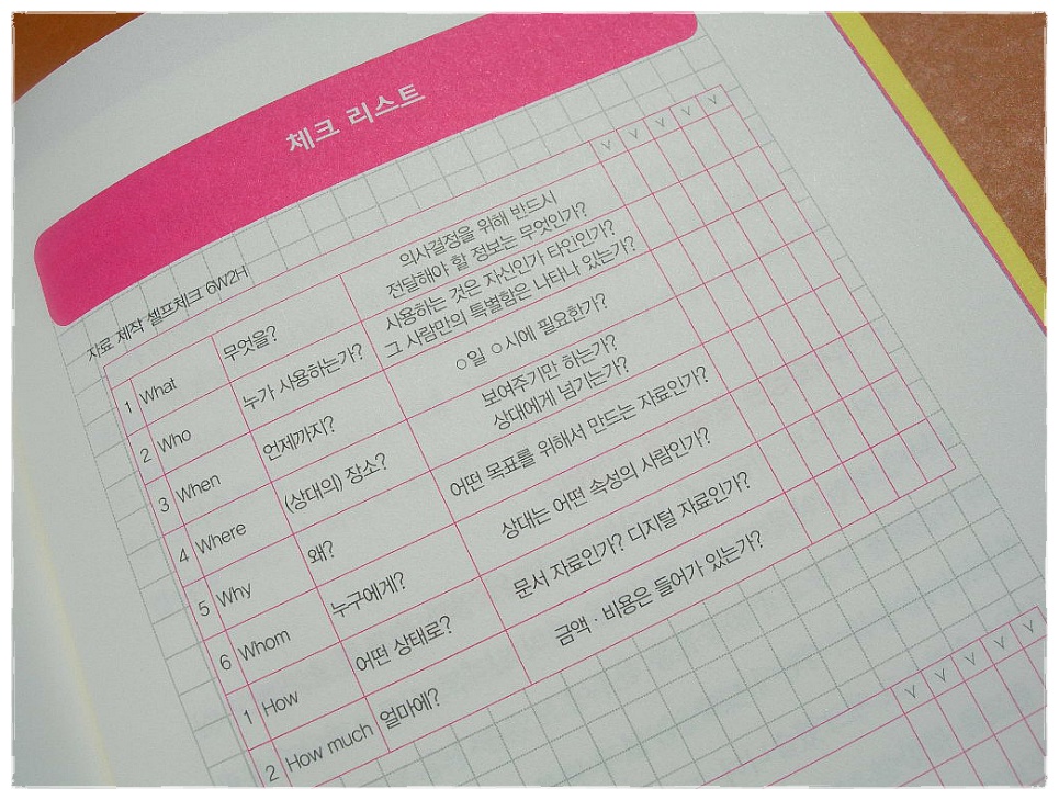 더블클릭을 하시면 이미지를 수정할 수 있습니다