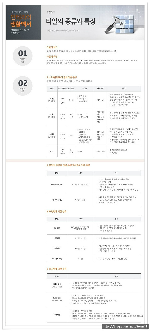 타일의 분류