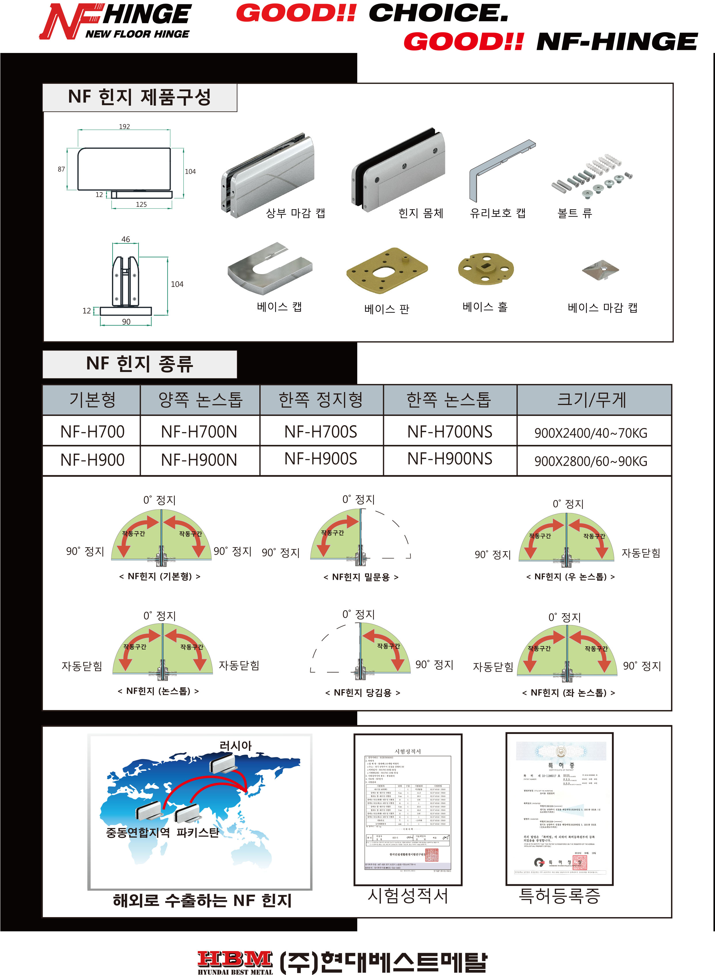 NF힌지 상세 설명서 및 설치도면입니다.