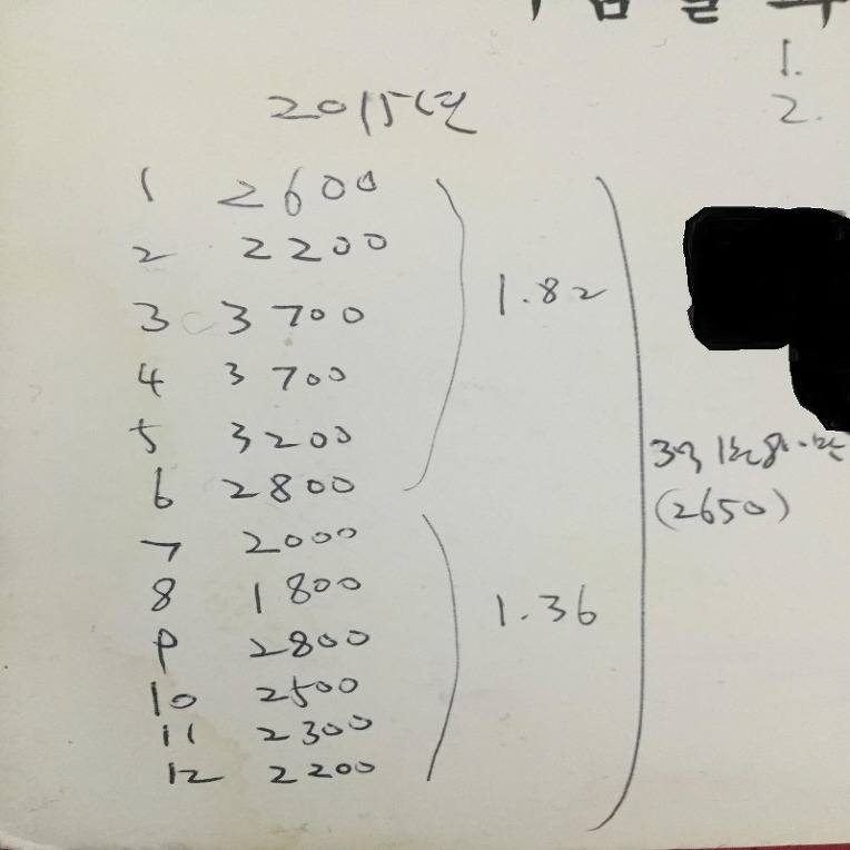 현스넥 이미지