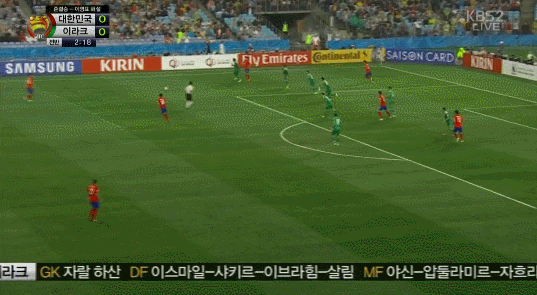 [움짤/데이터주의] 아시아 중미 원탑 : 롱패스&로빙패스&크로스 편 | 인스티즈