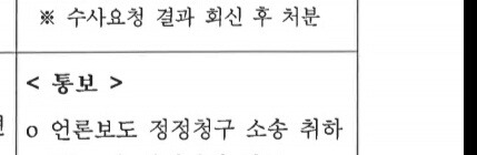 방통위 소송 ‘갸우뚱’