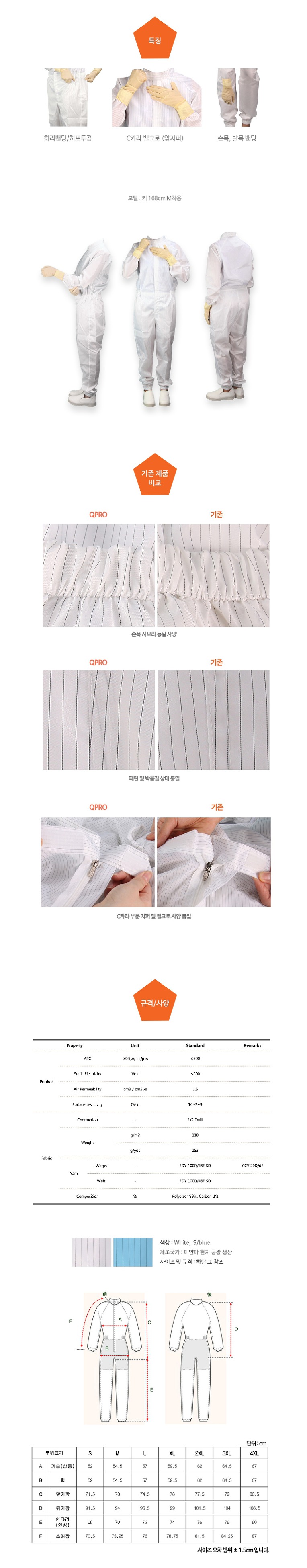 [QPRO] OP-01 (원피스 기본형) /경제적인 QPRO 방진/제전/무균 원피스 후드미부착 기본형