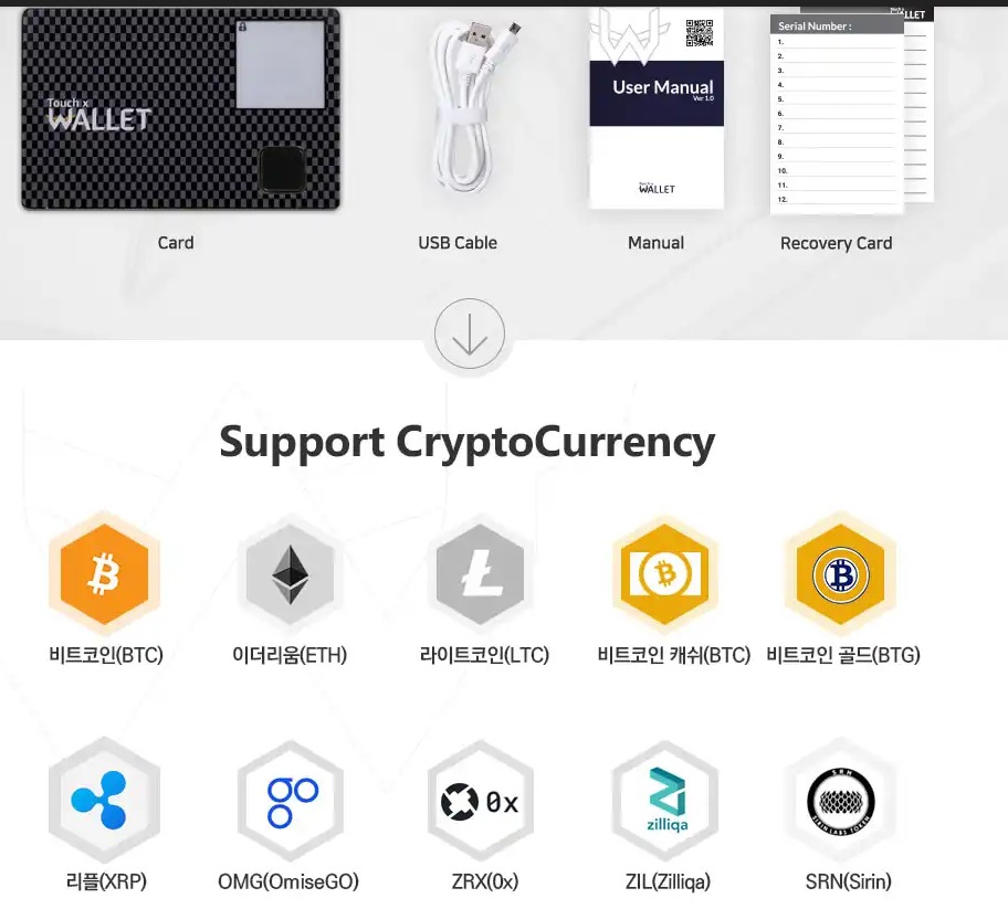 (Update)2018년 10월, 지문센서 시장