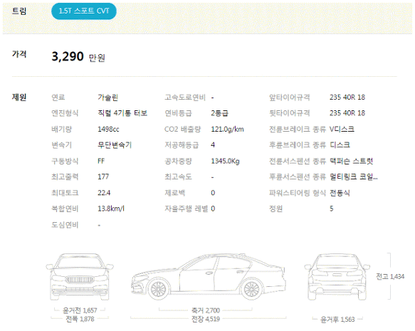 혼다 '시빅 스포츠' 사전 예약, 177마력 터보 적용