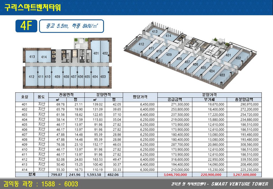 구리 스마트벤처타워 층별안내 및 분양가