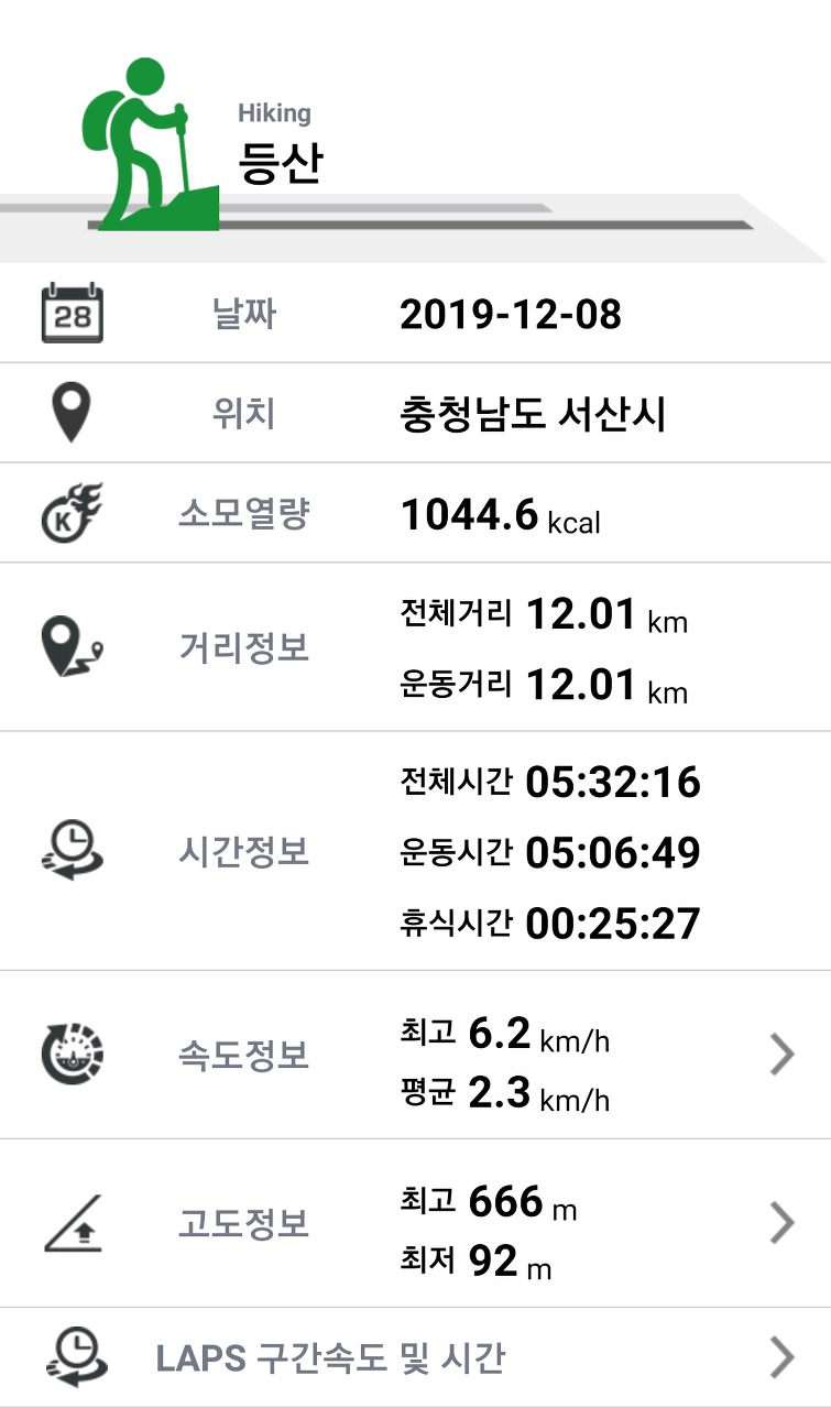 동림모텔 이미지