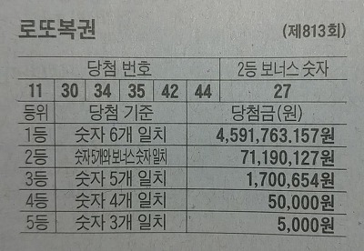 45억 로또복권 (제813) 다시 보는 ...