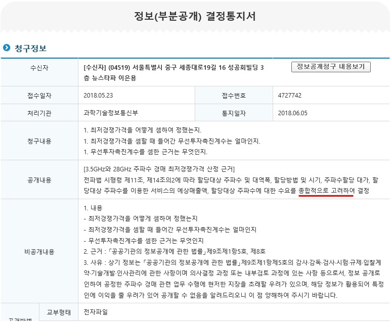 부분공개? 아니, 비공개다.